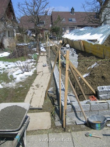 Maueraufbau mit Schnurgerüst